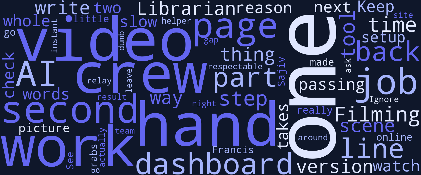 Word-cloud banner of the post's themes — video, crew, hand-off, Librarian, Filmmaker