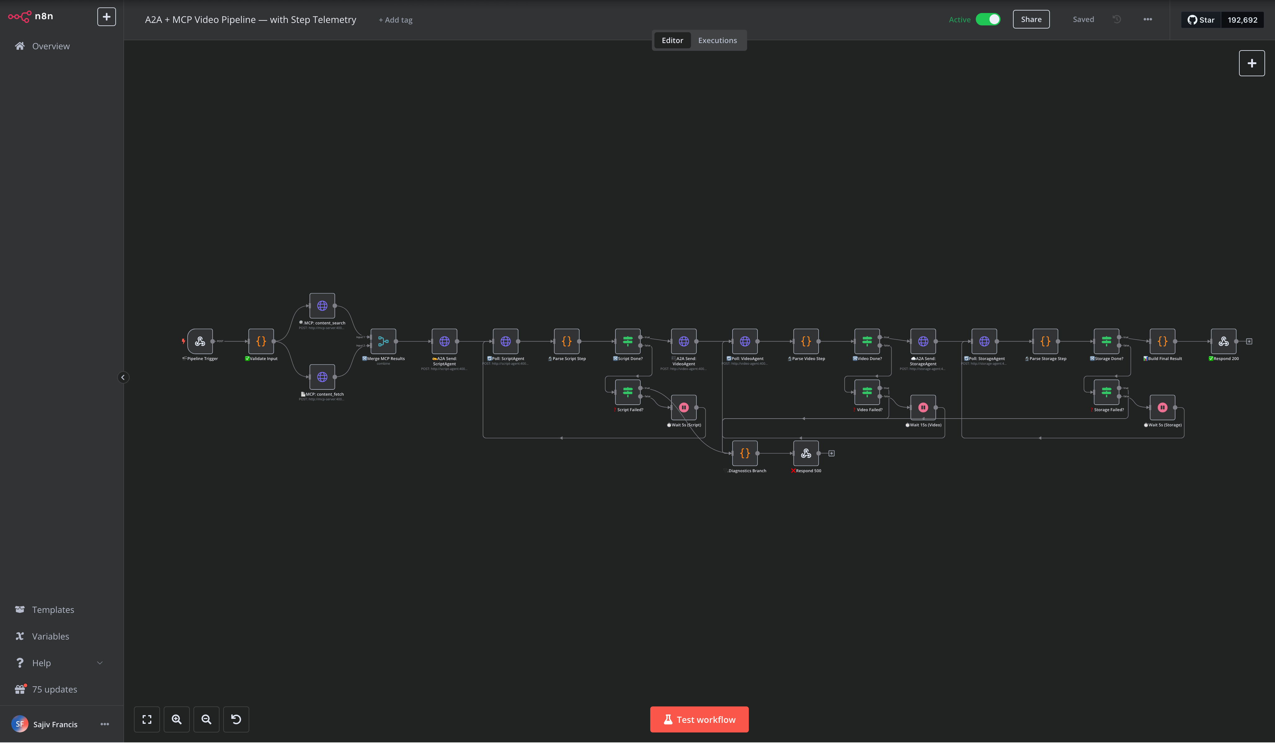 A dashboard showing the whole crew's run completed, every step marked done in green